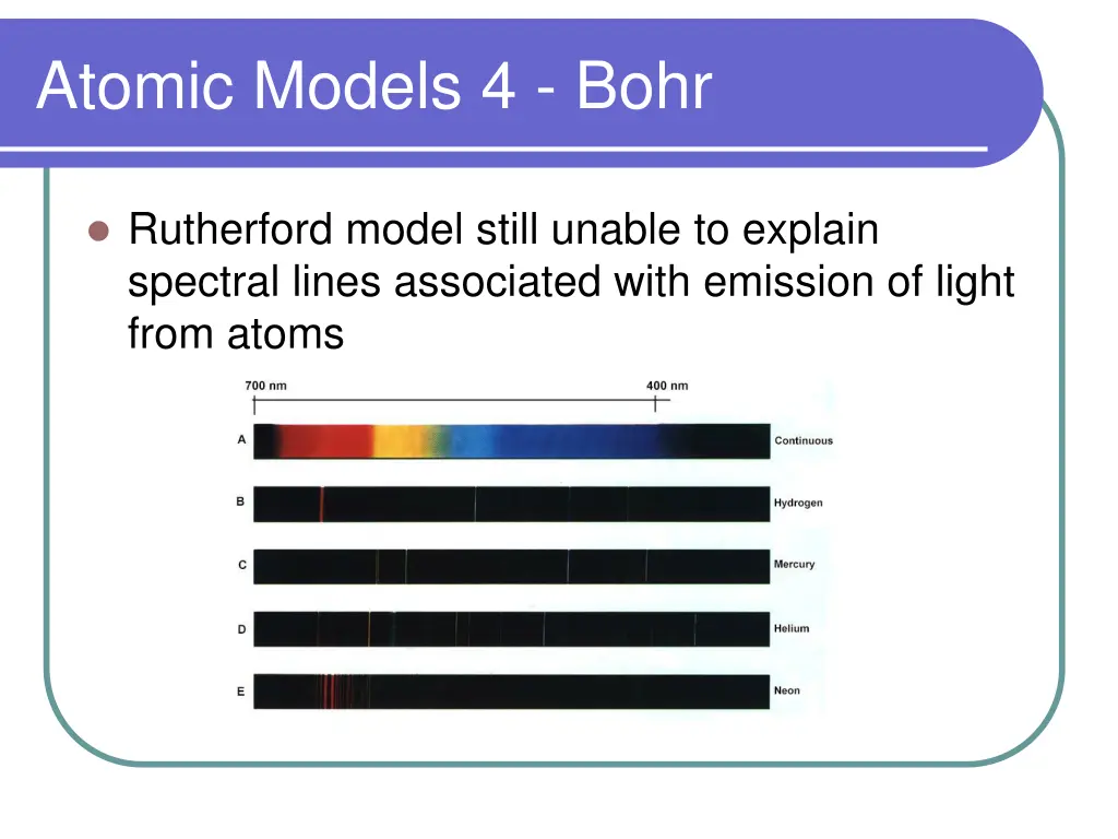 atomic models 4 bohr