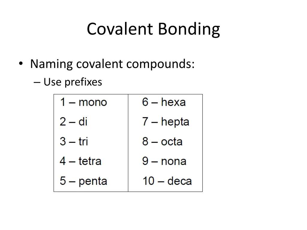 covalent bonding