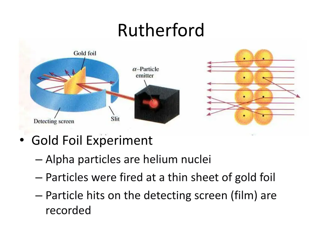 rutherford