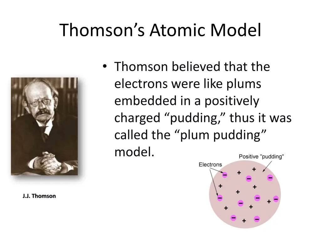 thomson s atomic model