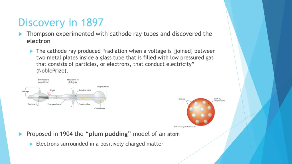 discovery in 1897 thompson experimented with