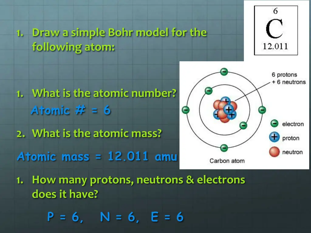 1 draw a simple bohr model for the following atom