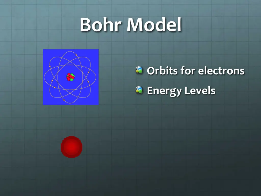 bohr model