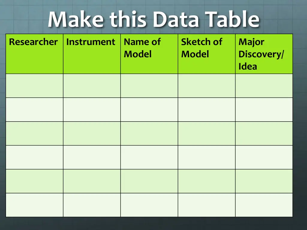 make this data table researcher instrument name