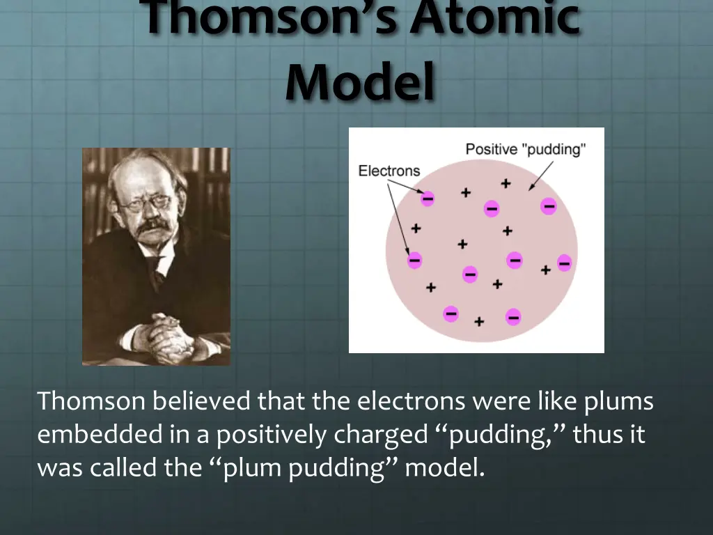 thomson s atomic model