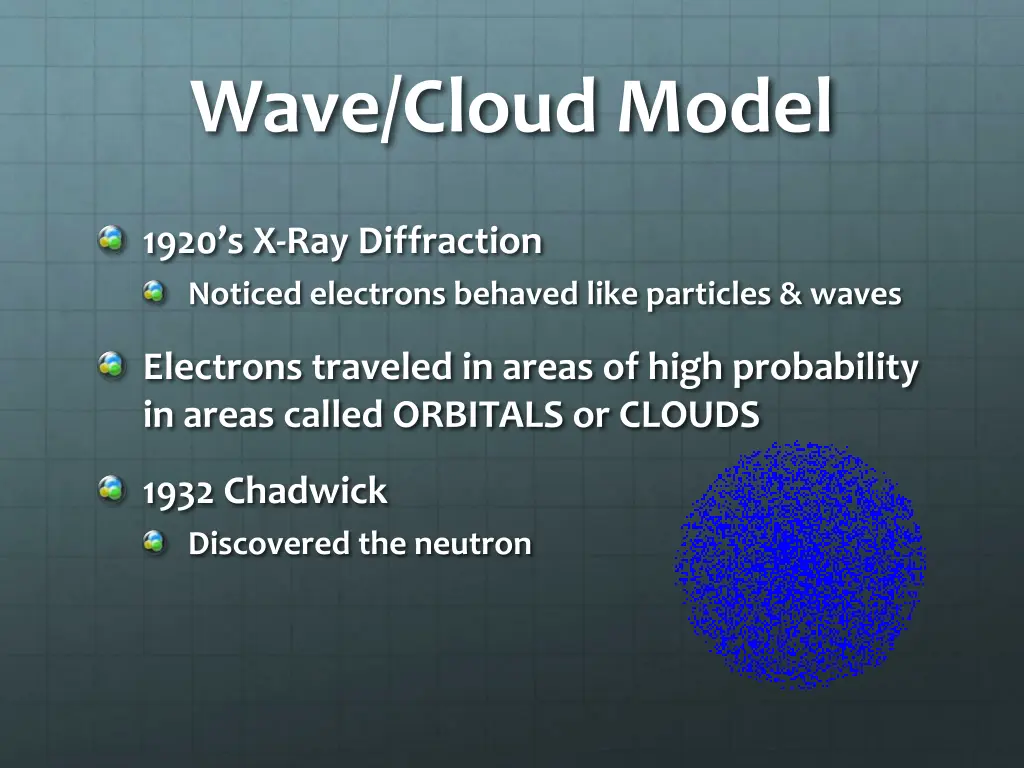 wave cloud model