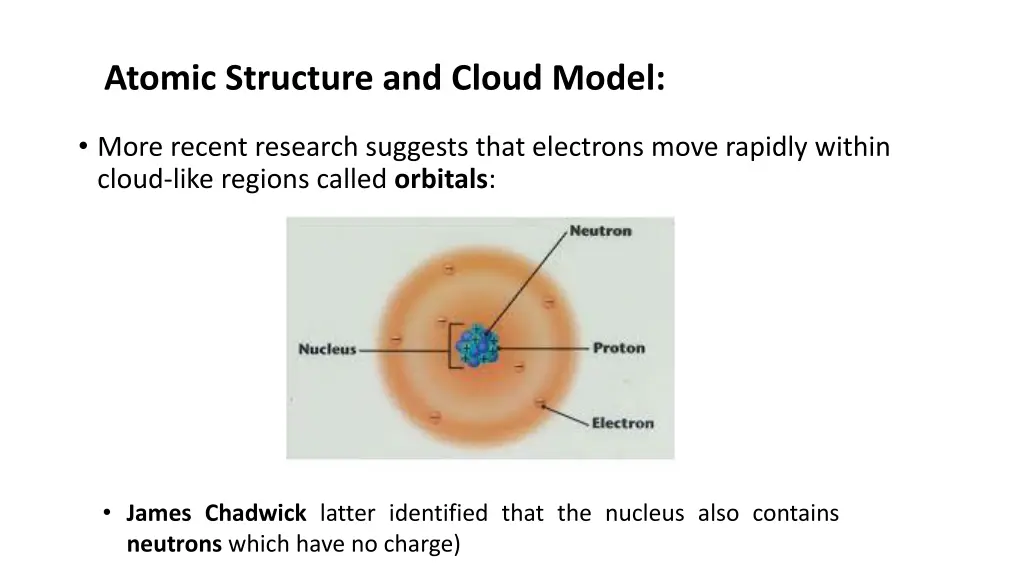 atomic structure and cloud model