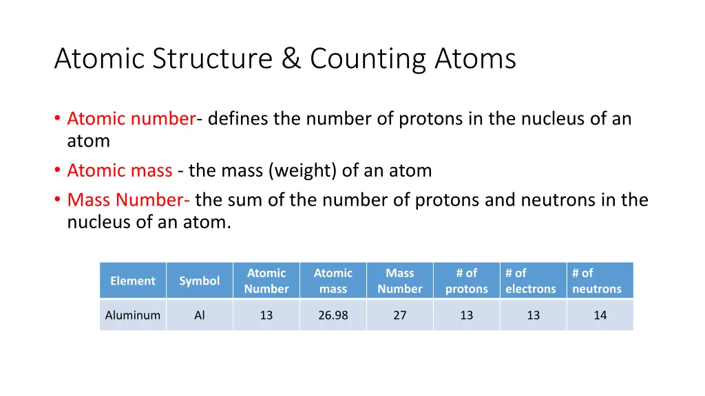 atomic structure counting atoms