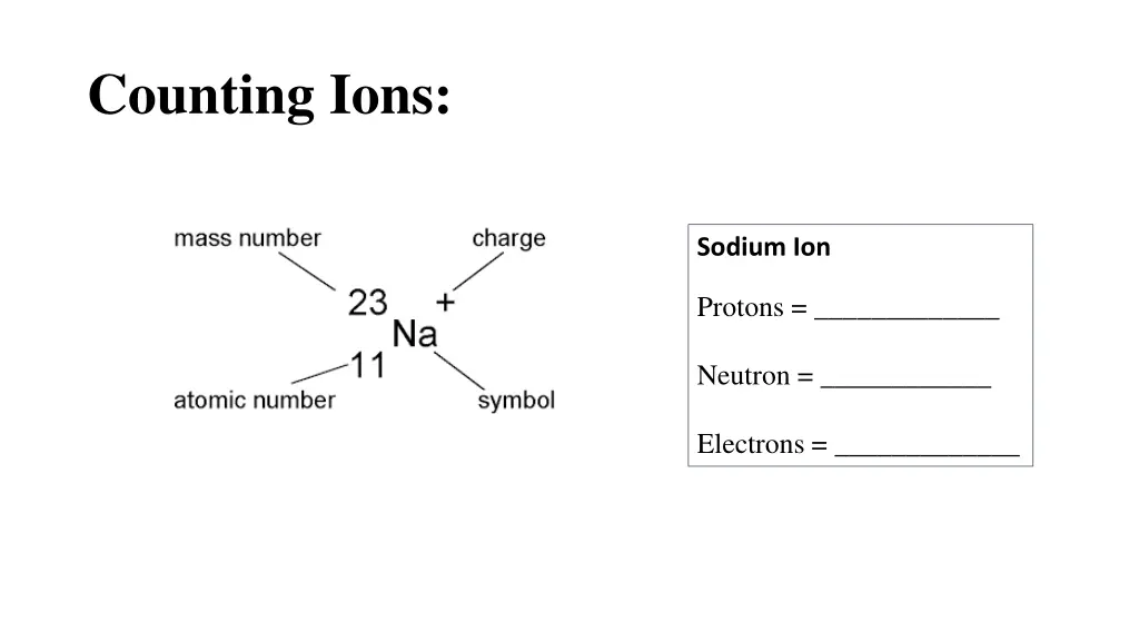 counting ions