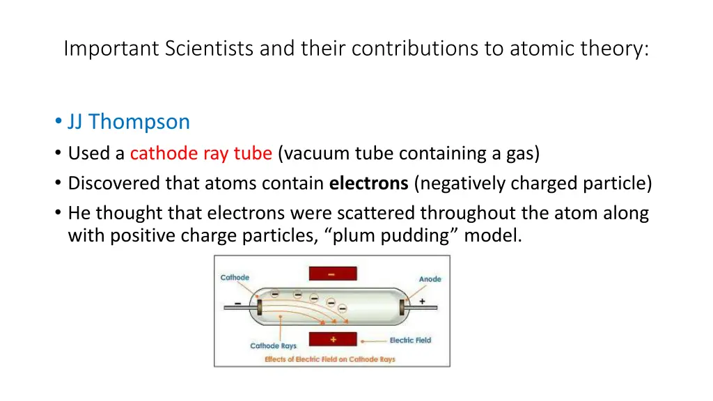 important scientists and their contributions