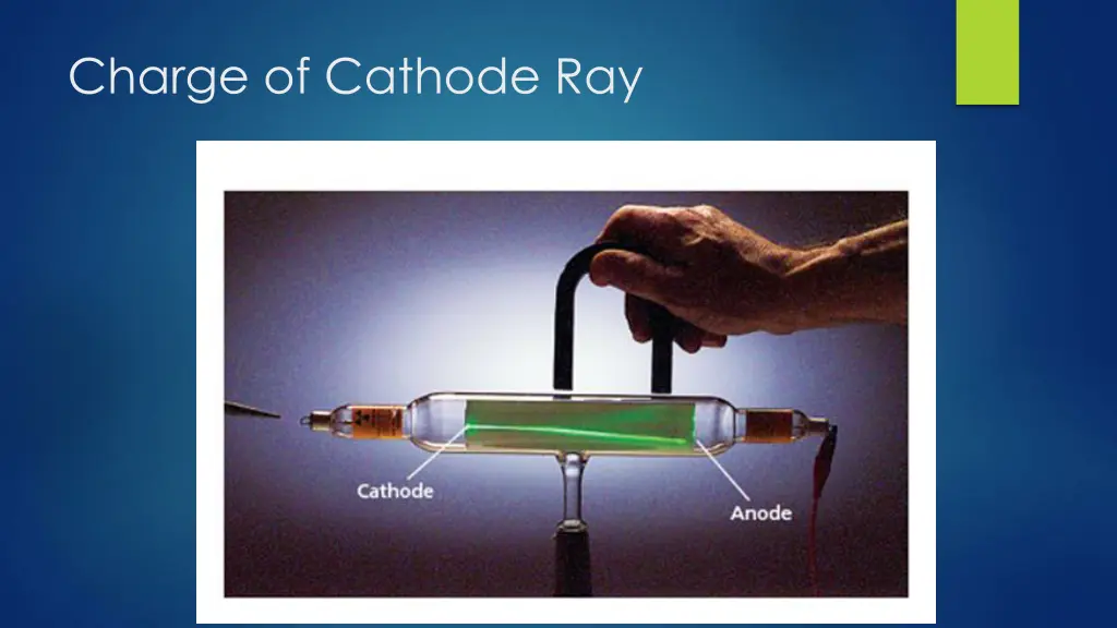 charge of cathode ray