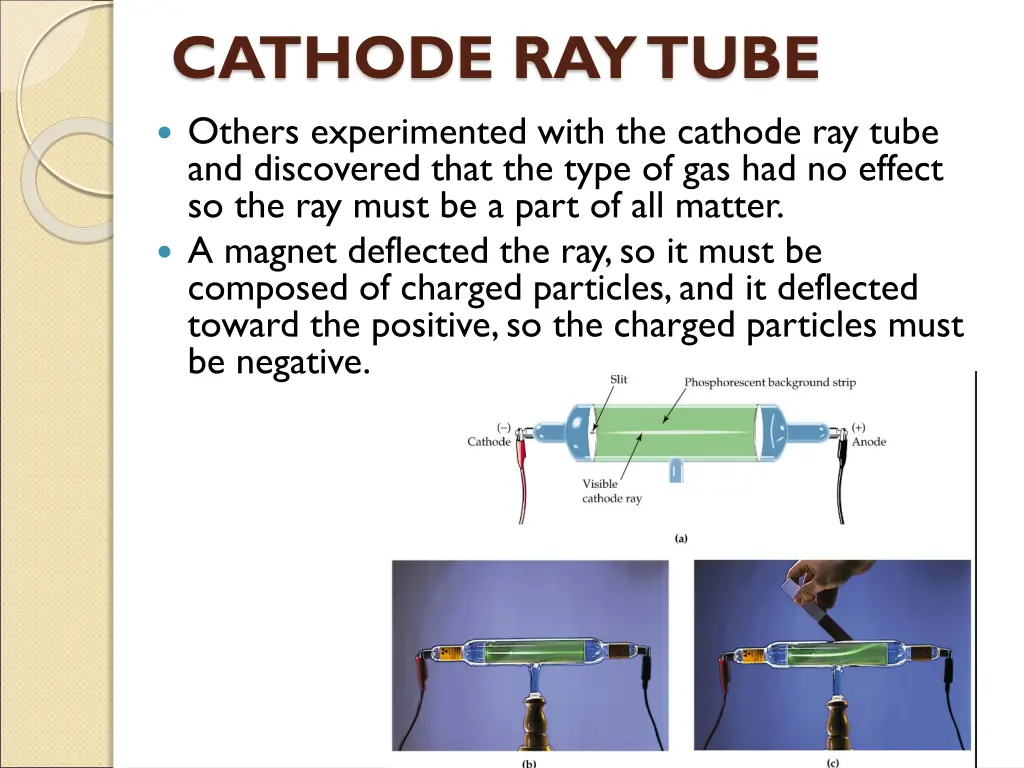 cathode ray tube