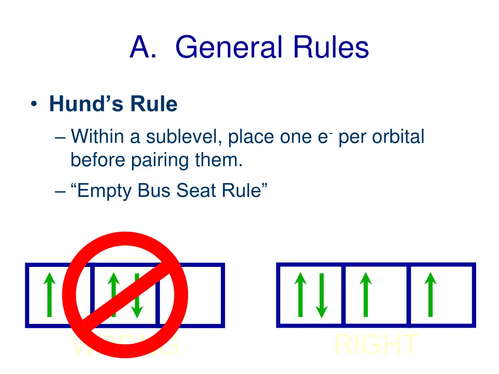 a general rules 1