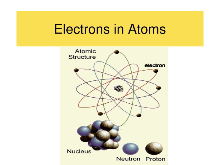 electrons in atoms