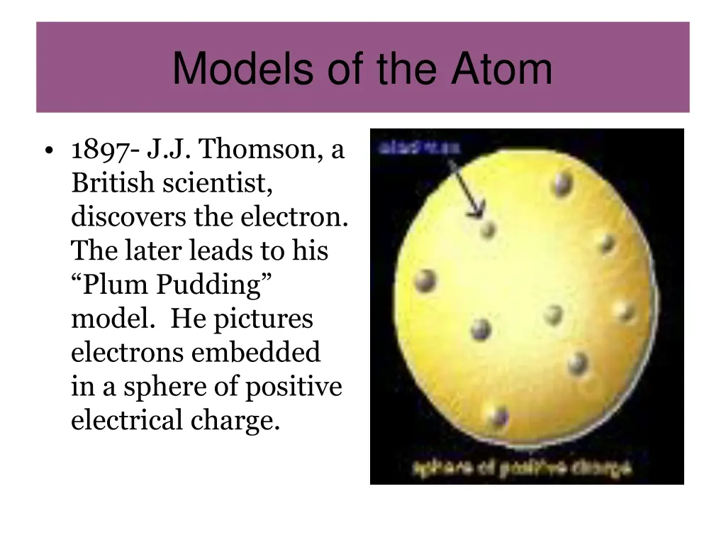 models of the atom 2