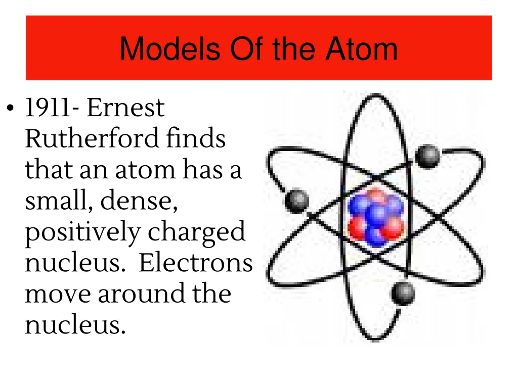 models of the atom 3