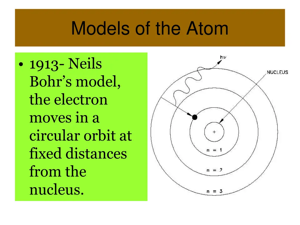 models of the atom 4