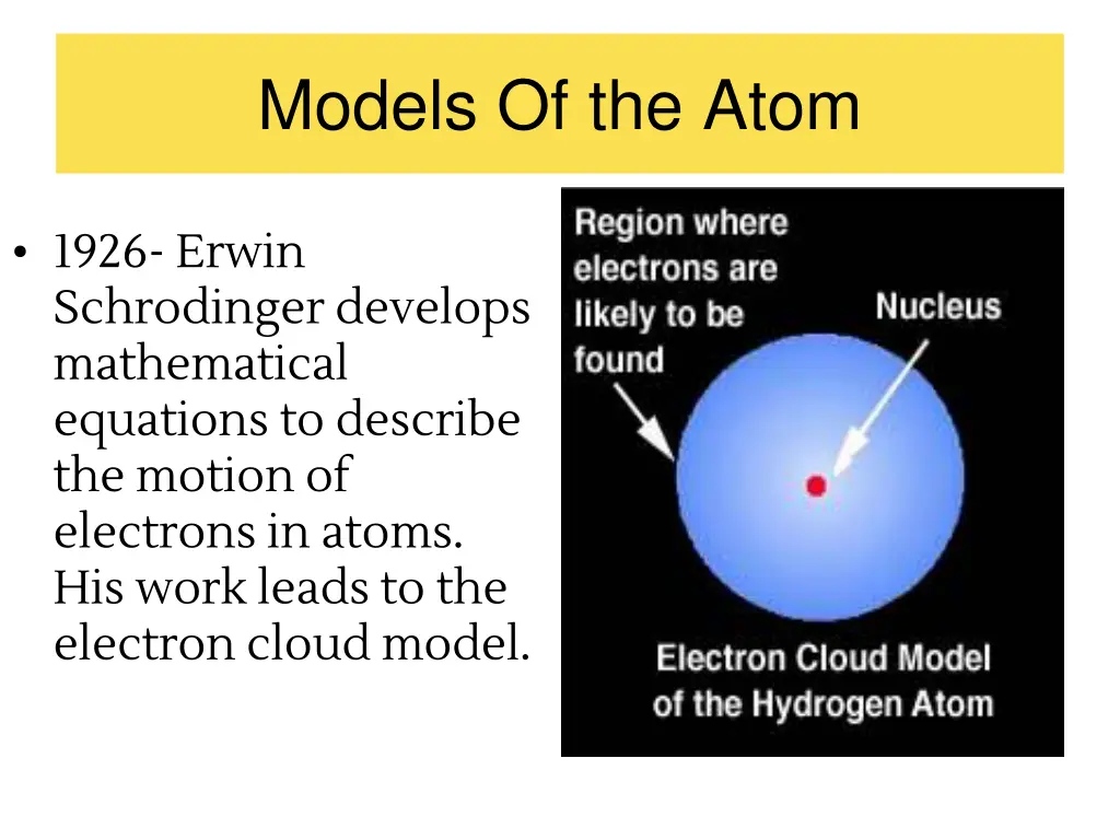 models of the atom 5