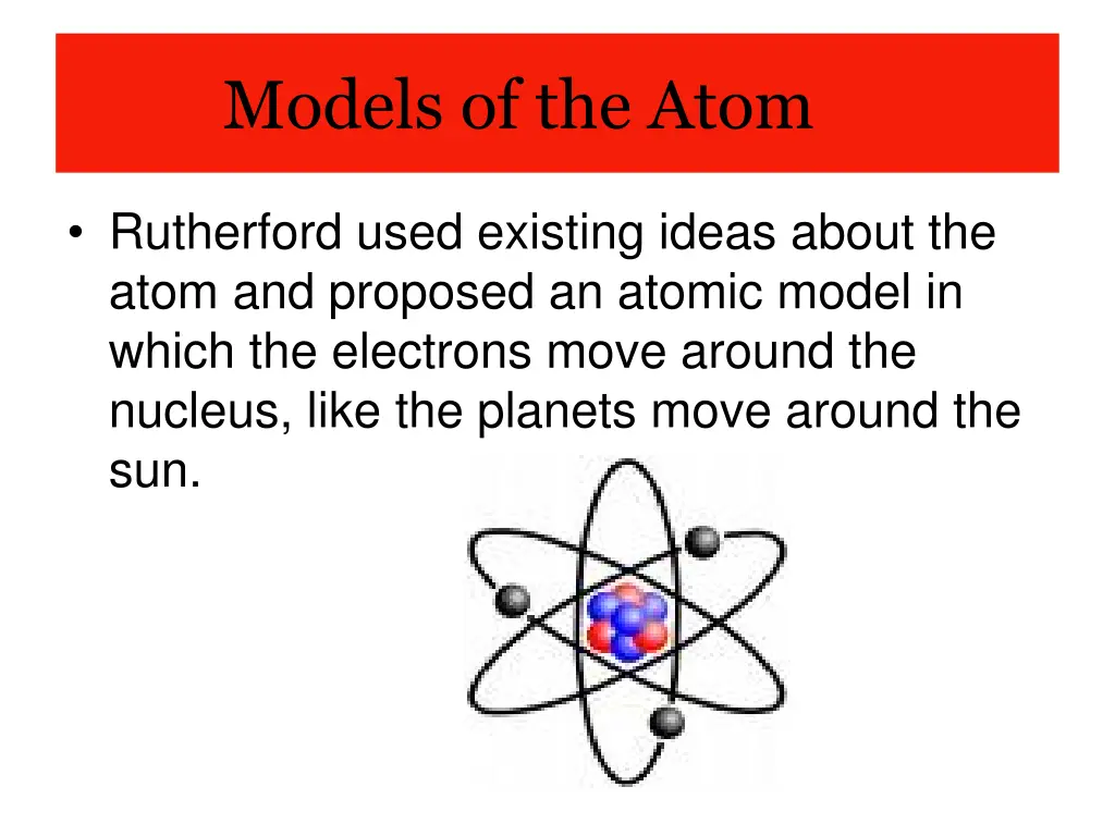 models of the atom