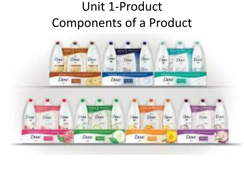 unit 1 product components of a product 6