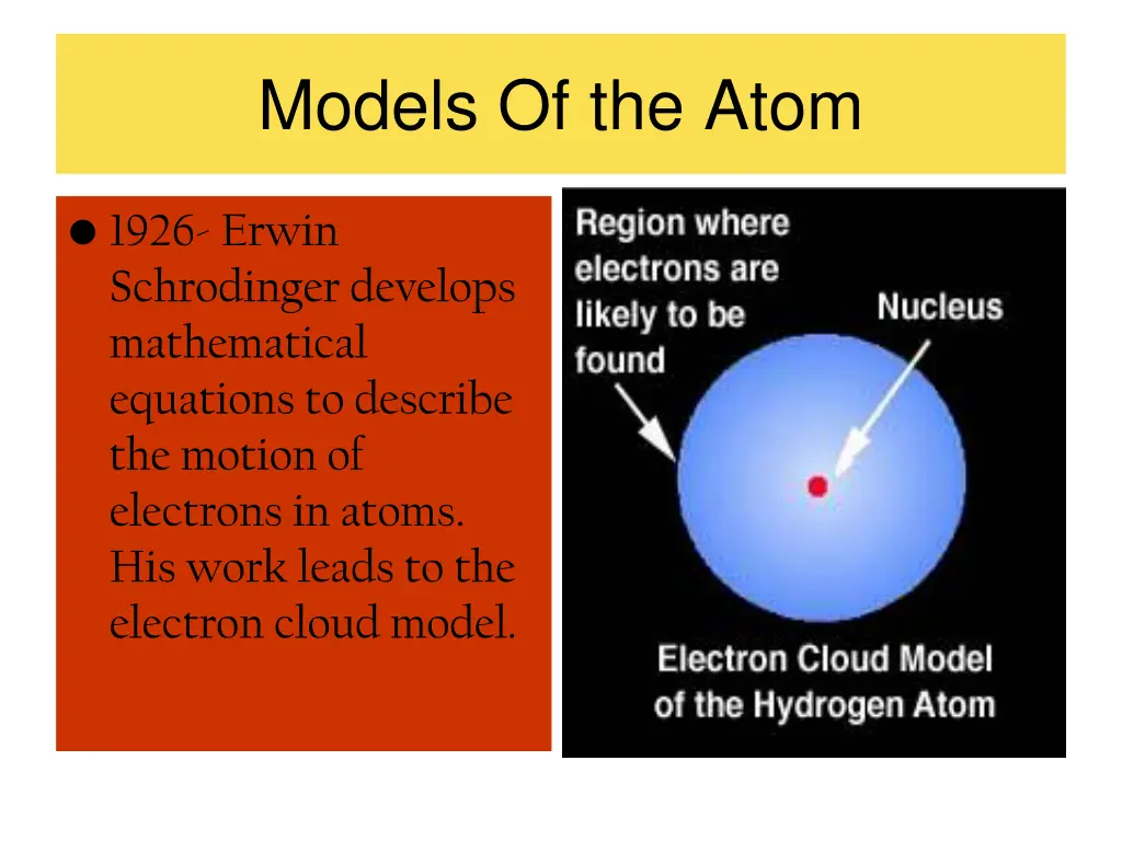 models of the atom 5