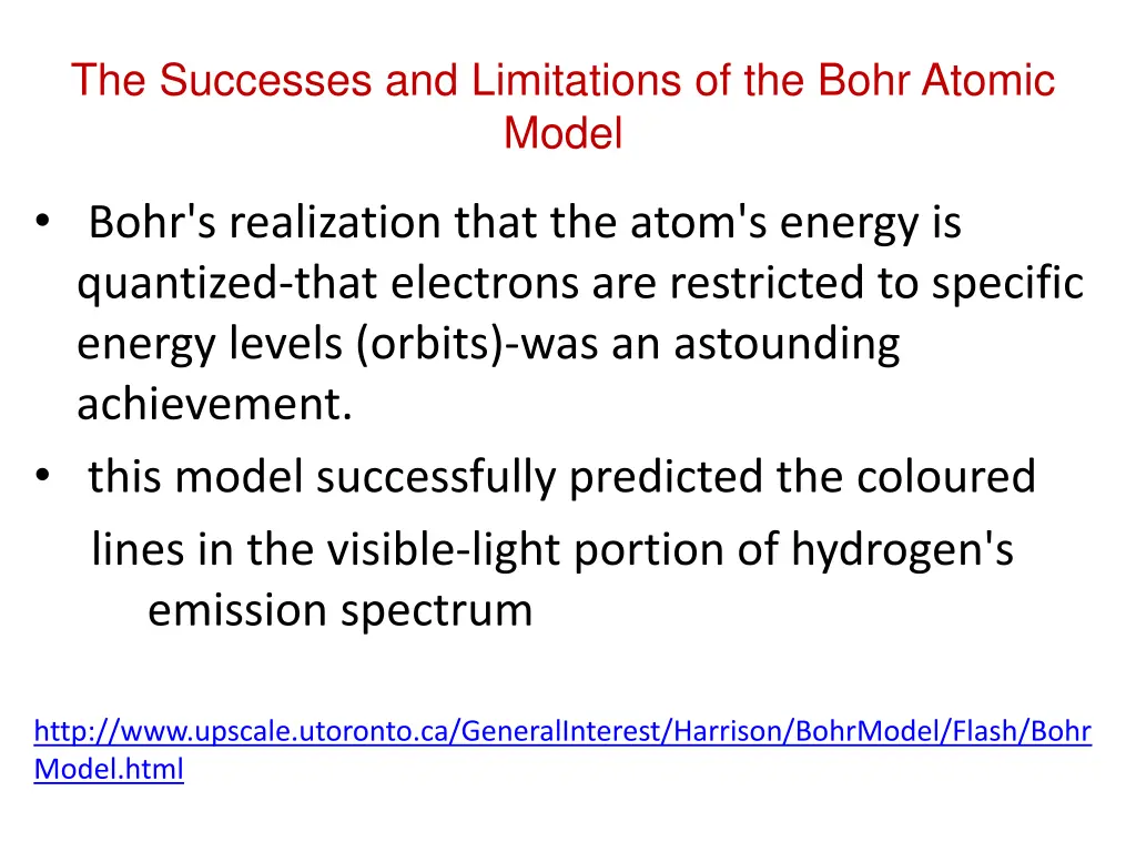 the successes and limitations of the bohr atomic