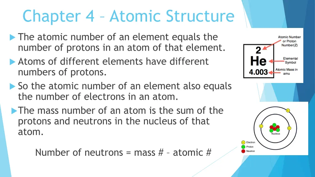 chapter 4 atomic structure