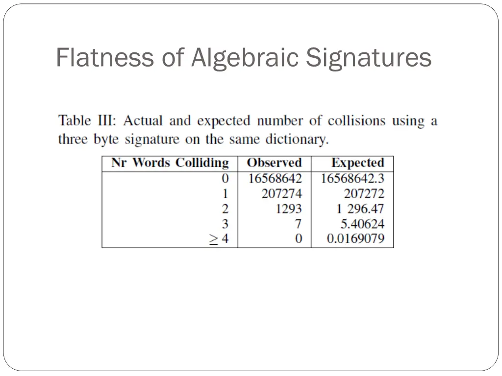 flatness of algebraic signatures 1