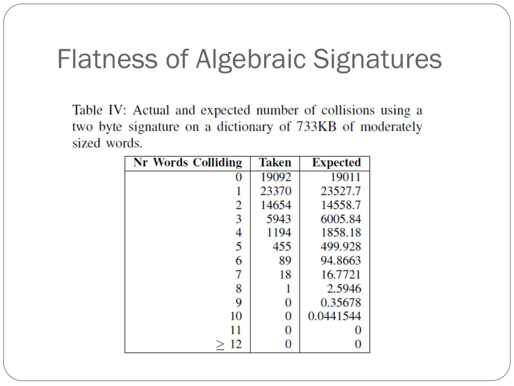 flatness of algebraic signatures 2