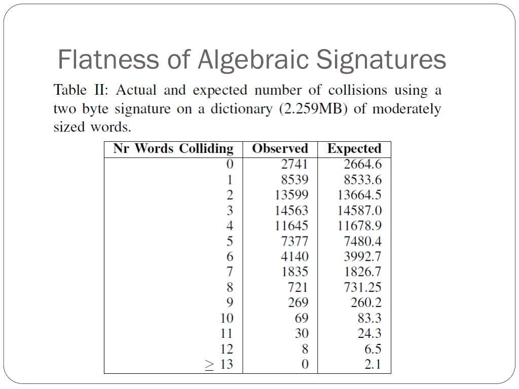 flatness of algebraic signatures