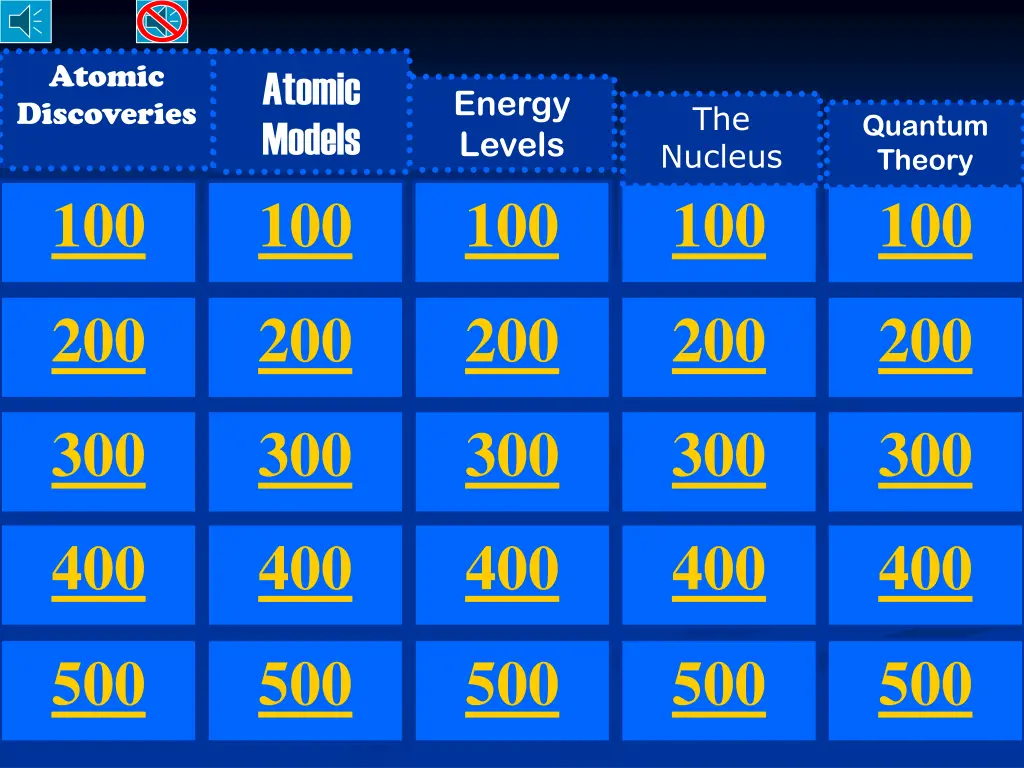 atomic discoveries