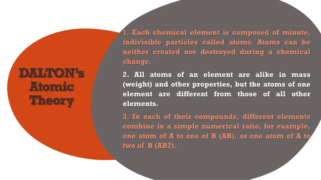 1 each chemical element is composed of minute