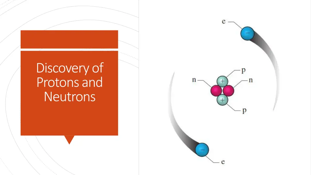 discovery of protons and neutrons