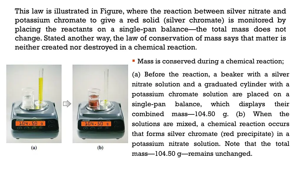 this law is illustrated in figure where