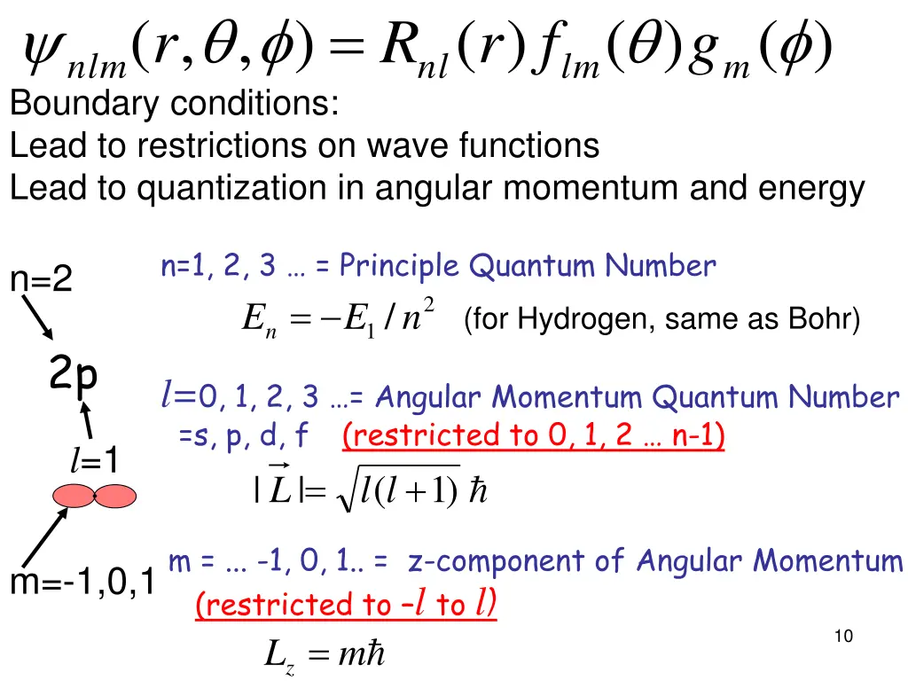 boundary conditions lead to restrictions on wave