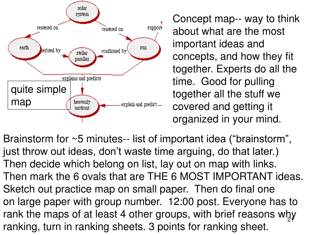 concept map way to think about what are the most