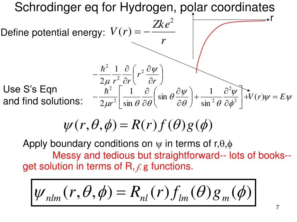 schrodinger eq for hydrogen polar coordinates 1