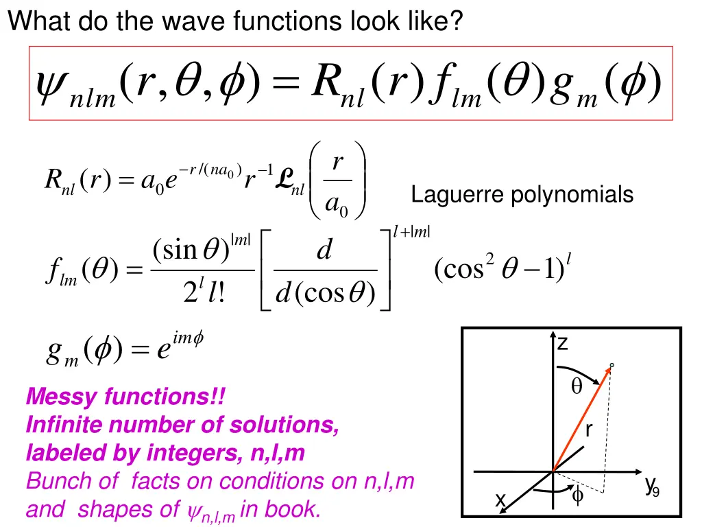 what do the wave functions look like nlm r