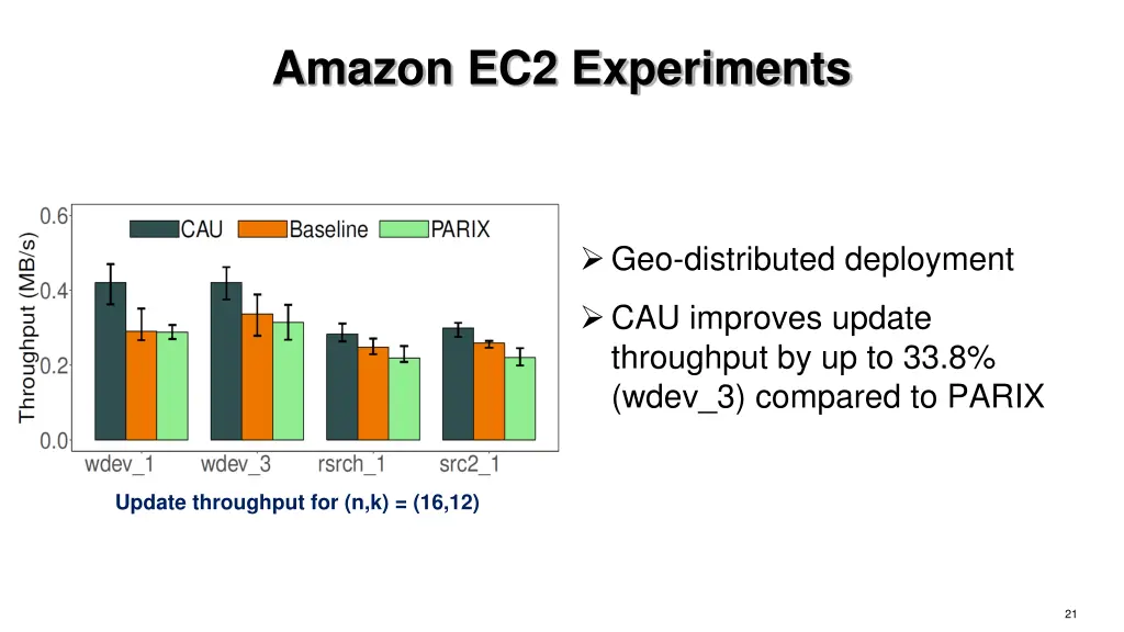 amazon ec2 experiments