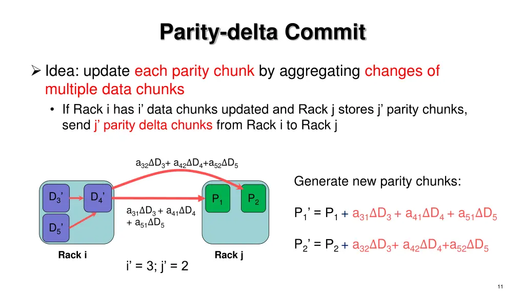 parity delta commit