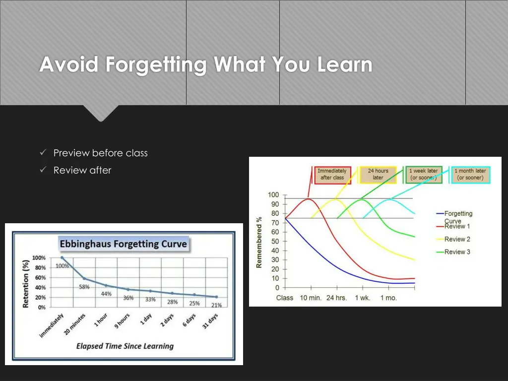 avoid forgetting what you learn