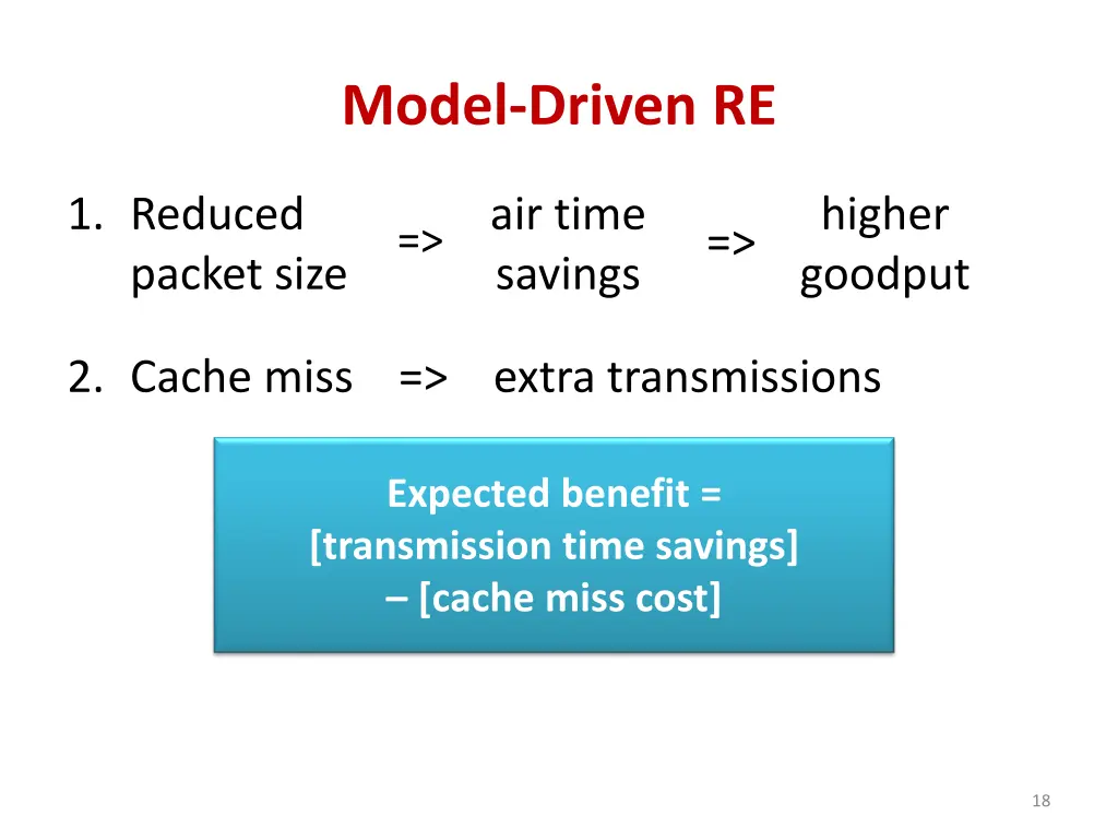 model driven re