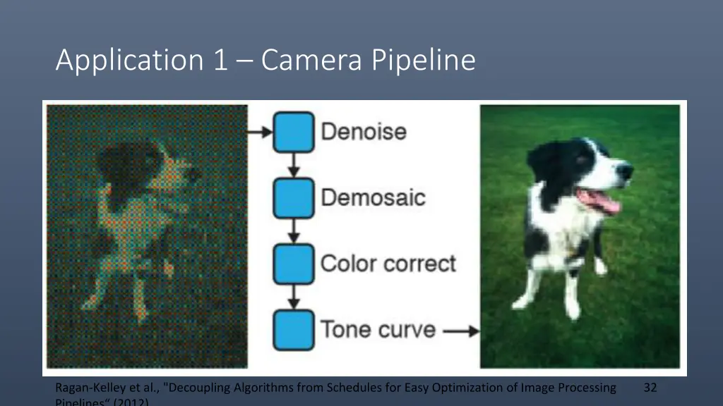 application 1 camera pipeline