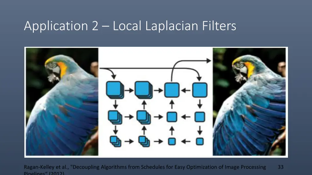 application 2 local laplacian filters