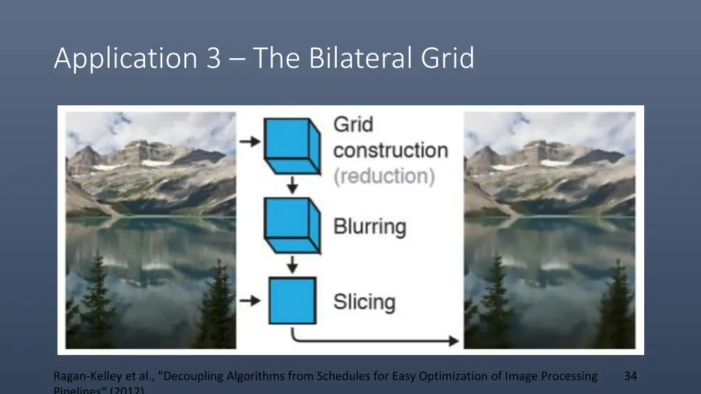 application 3 the bilateral grid