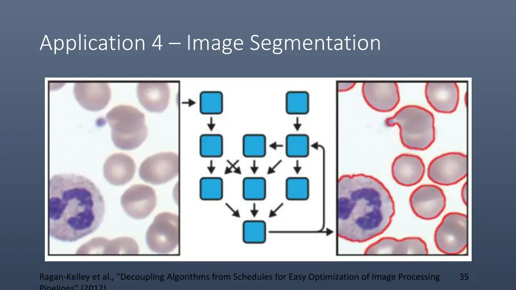 application 4 image segmentation