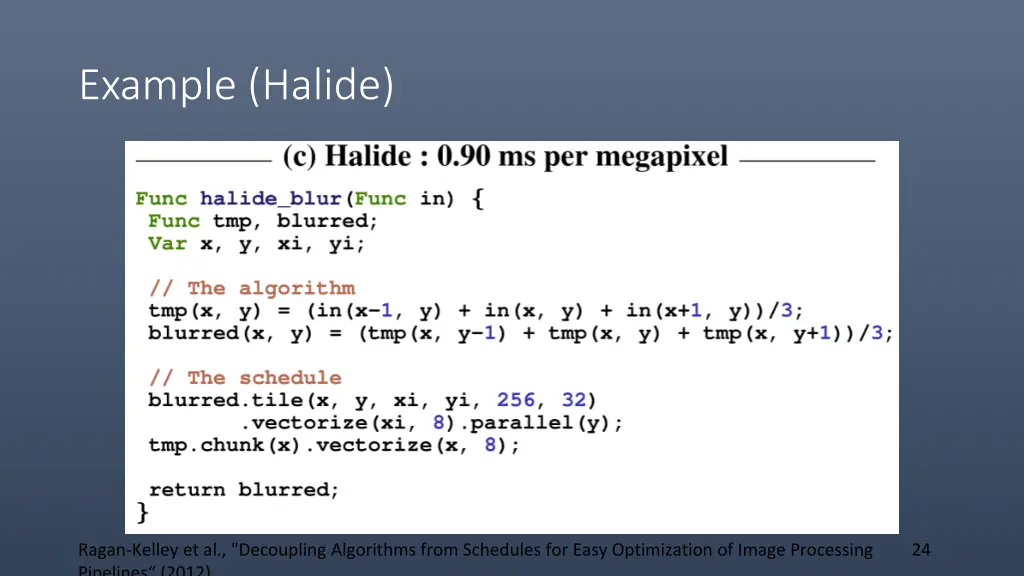 example halide