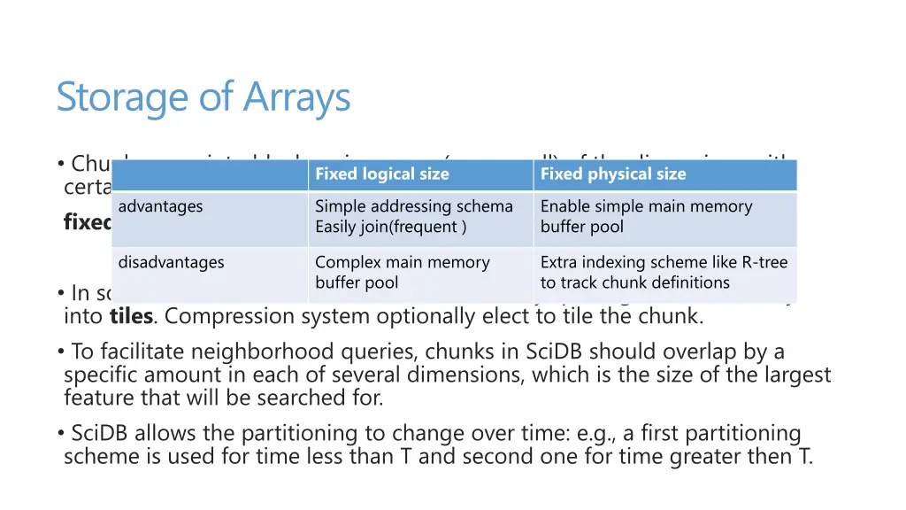 storage of arrays