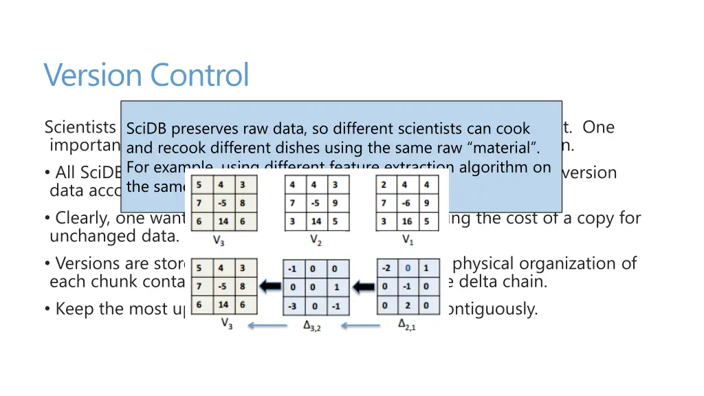 version control