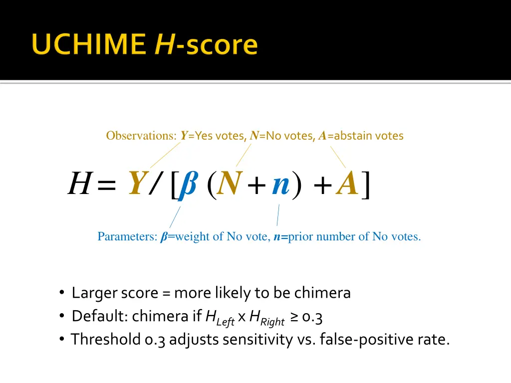 observations y yes votes n no votes a abstain